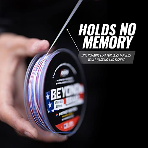 Blue Camo Braided Fishing Line F5151