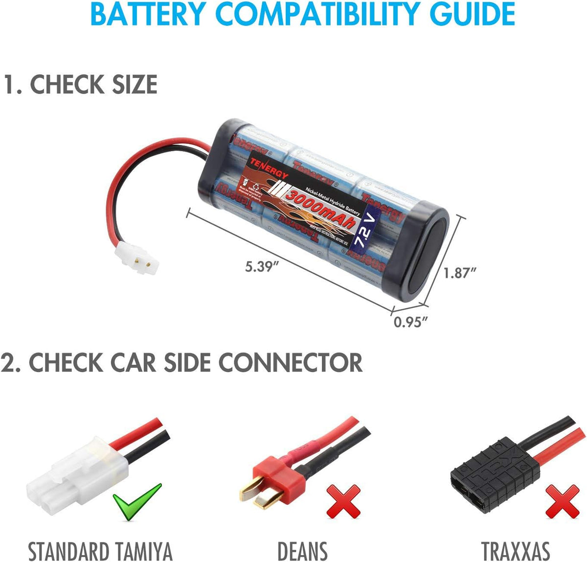 2 Pack 7.2V 3000mAh Flat NiMH Battery Packs with Smart Charger F323