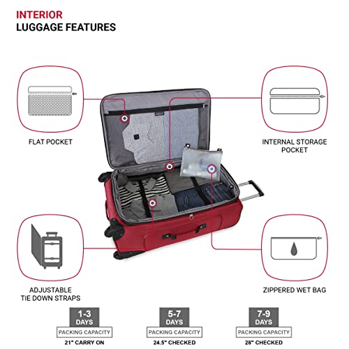 Teal Carry-On 21-Inch Expandable Luggage B72994