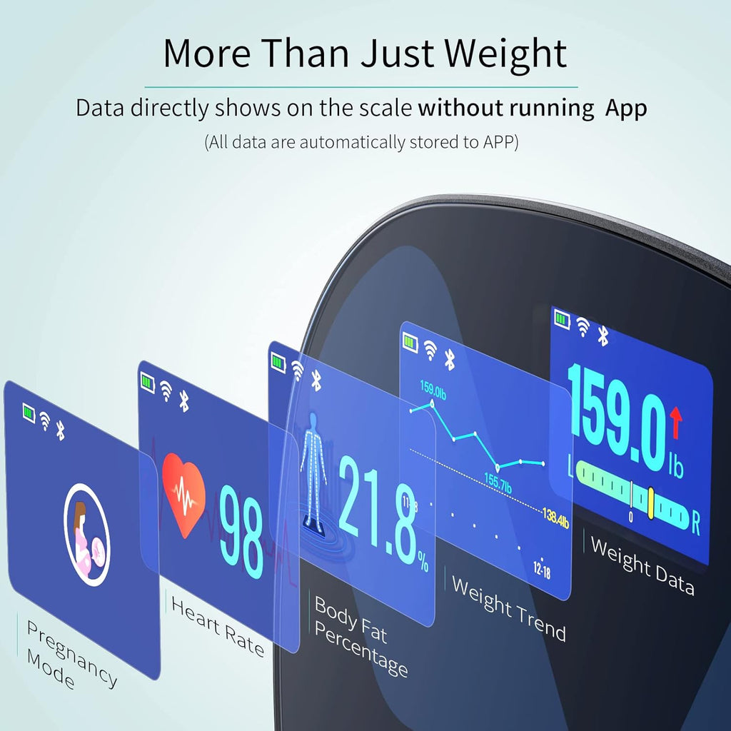 Smart Body Fat Water Weight WiFi Bluetooth Rechargeable Digital Bathroom Scale U260