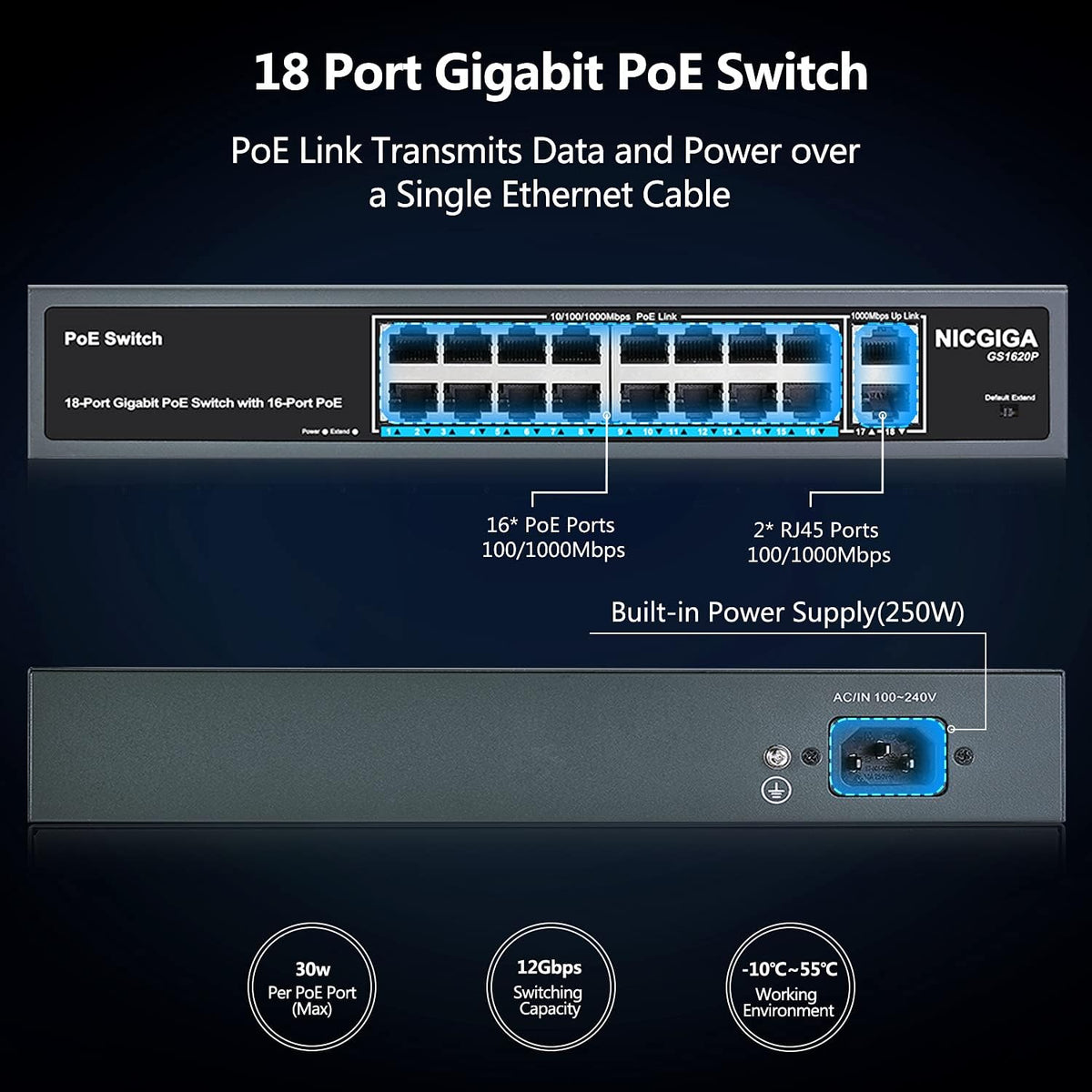 18 Port Gigabit PoE Switch with 16 Ports PoE+@250W, 2 Uplink Ports, Metal Case, RackMount C84865
