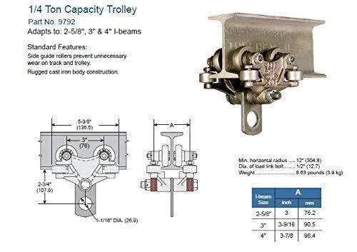 Beam Trolley with Side Guide Rollers 500 Pound Capacity R533577