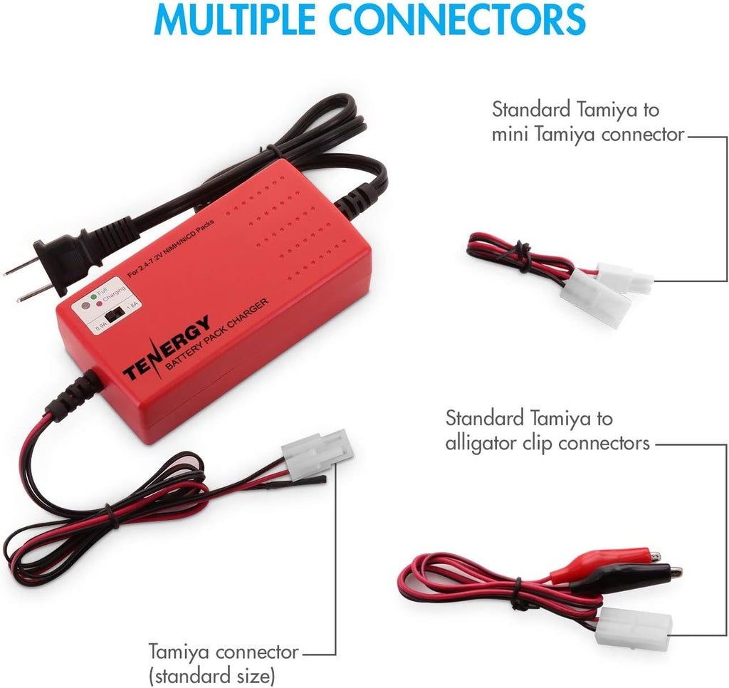 2 Pack 7.2V 3000mAh Flat NiMH Battery Packs with Smart Charger F323