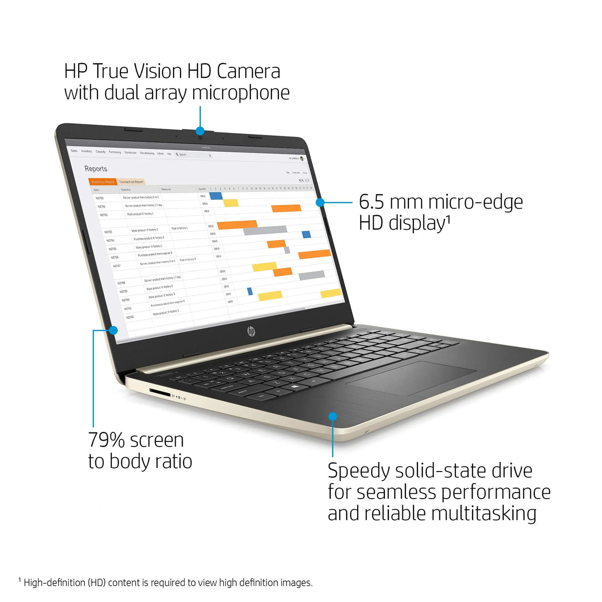 14'' HD Laptop Intel i3 8GB RAM 128GB SSD Windows 10 Pro Y63371