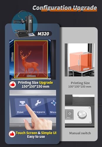 FDM Mini 3D Printer, Fully Assembled, Printing Size 150 * 150 * 150 mm A8126