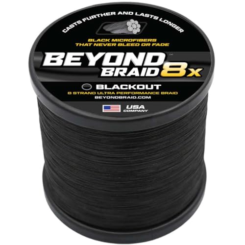 Blue Camo Braided Fishing Line F5151