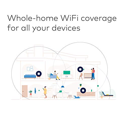 Mesh WiFi Router K711986
