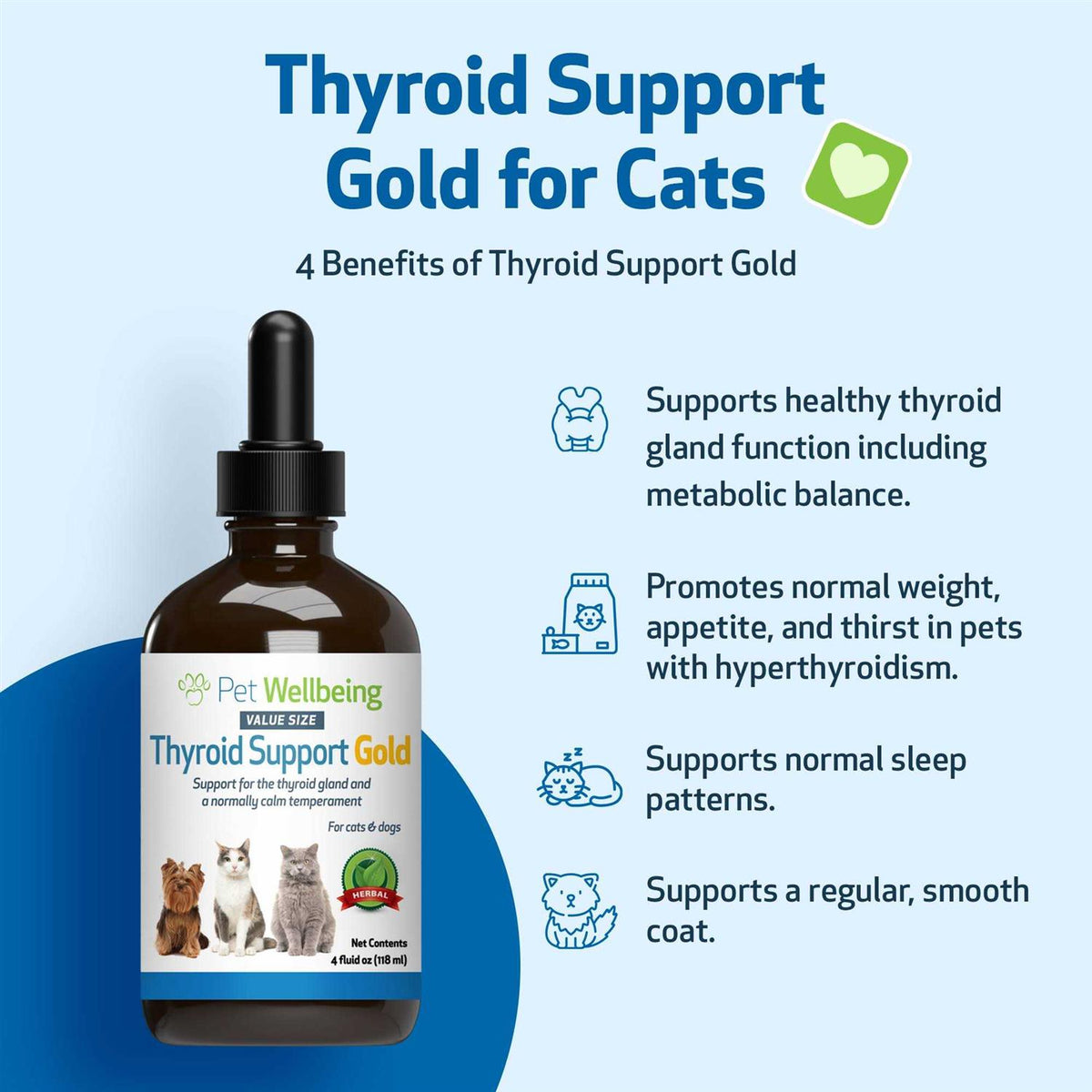 Thyroid Support for Cats R644