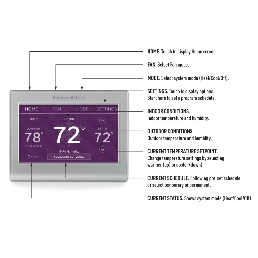 Smart Color Thermostat U5046
