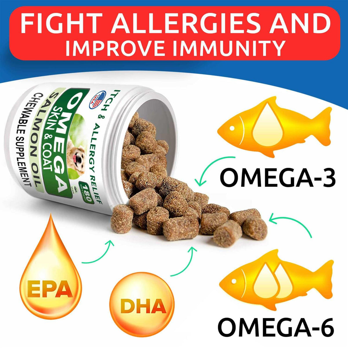 Omega Dogs Oil Pet Supplies Y42288