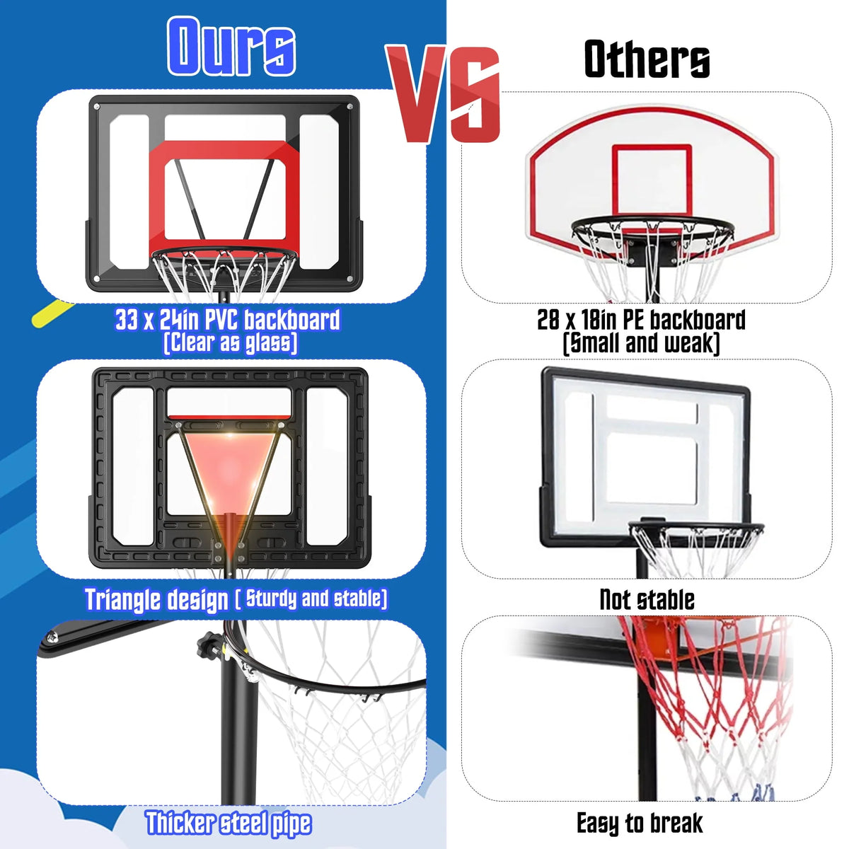 Adjustable Portable Basketball Hoop with 33 Shatterproof Backboard R395