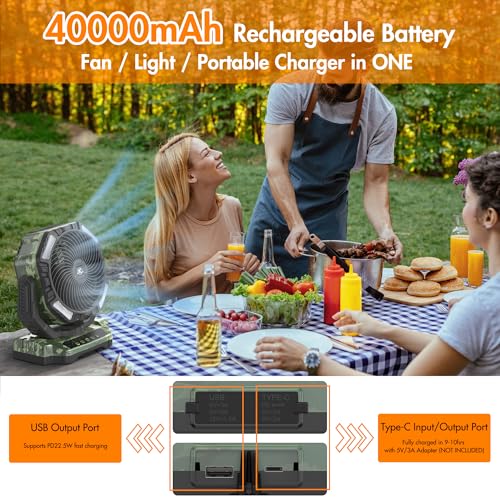 20000mAh Rechargeable Battery Operated Camping Fan P972551