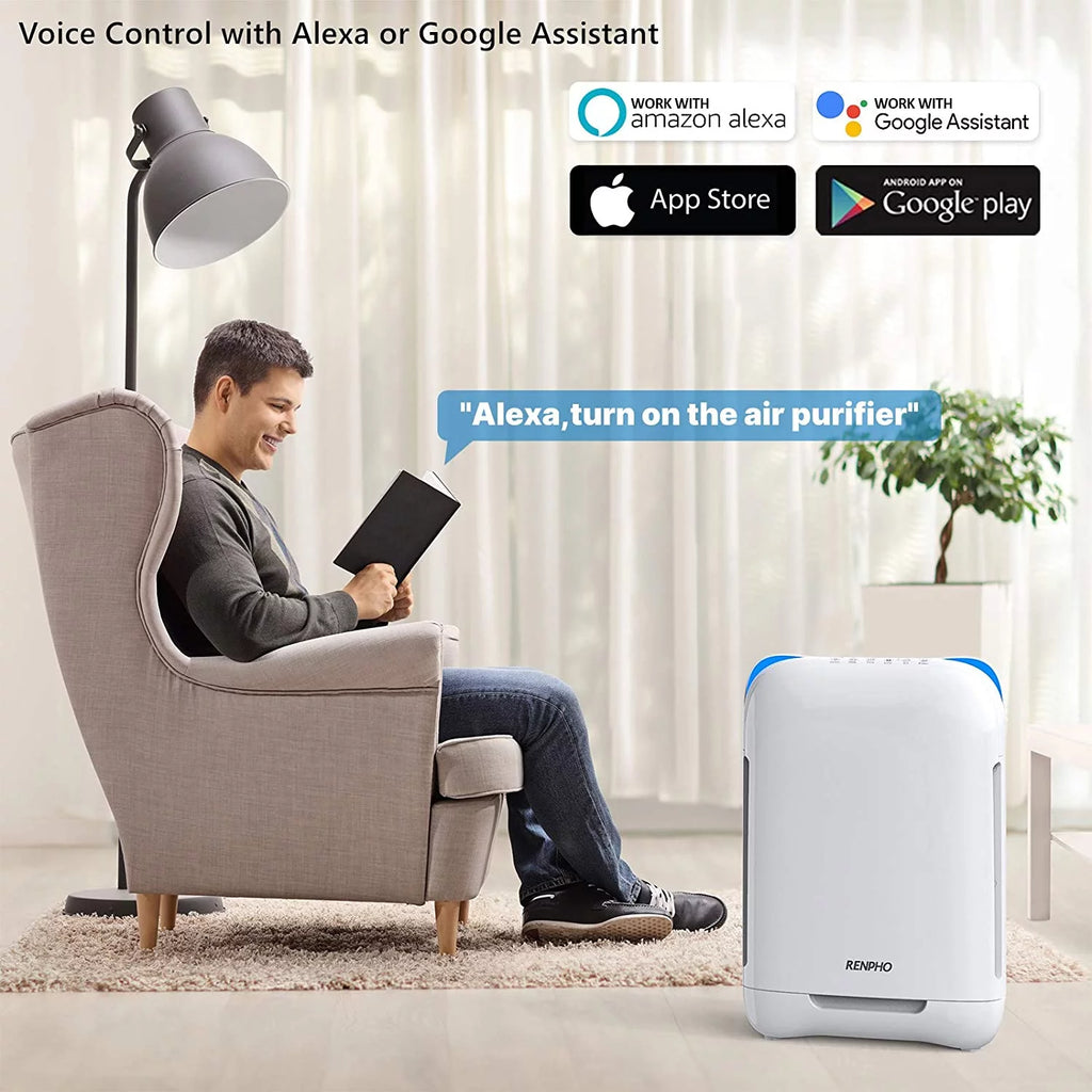 Smart Wi-Fi Air Purifier with H13 True HEPA Filter, White W290013