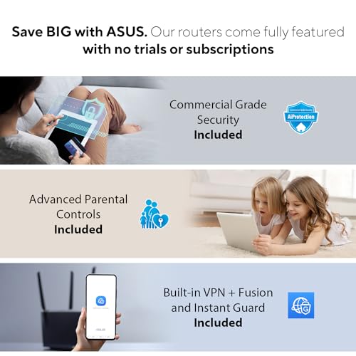 Quad-Band WiFi 6E Gaming Router with Dual 10G Ports T1598