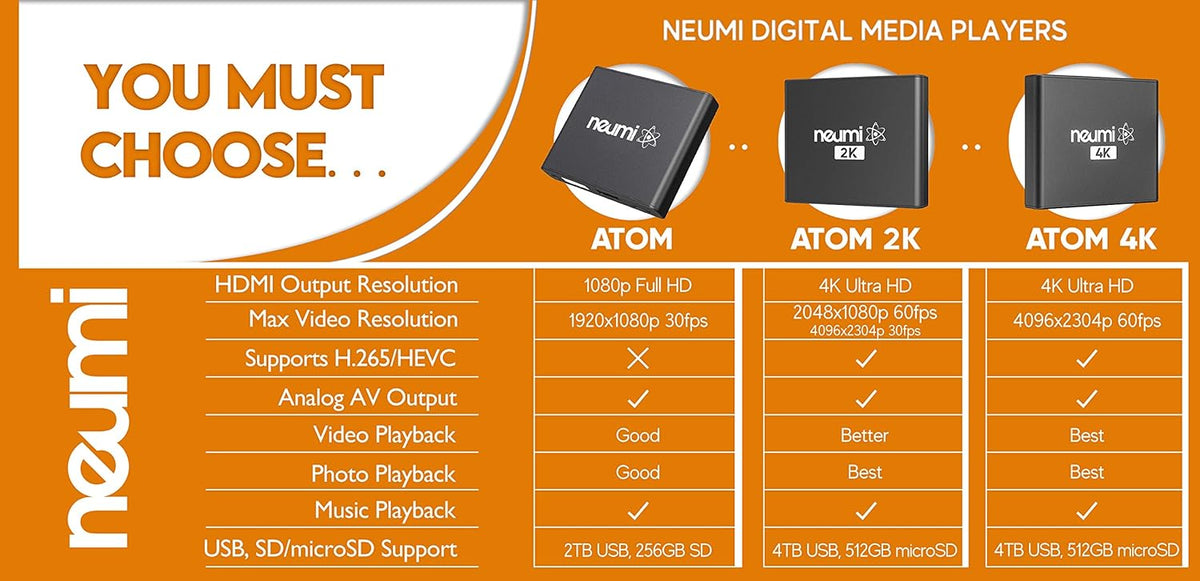 4K Ultra-HD Digital Media Player G586