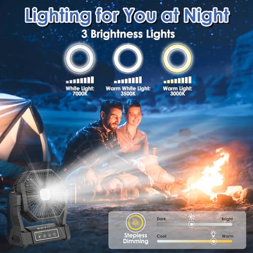 Battery Operated Fan, 20000mAh Rechargeable Camping Fan with LED Lantern M9367