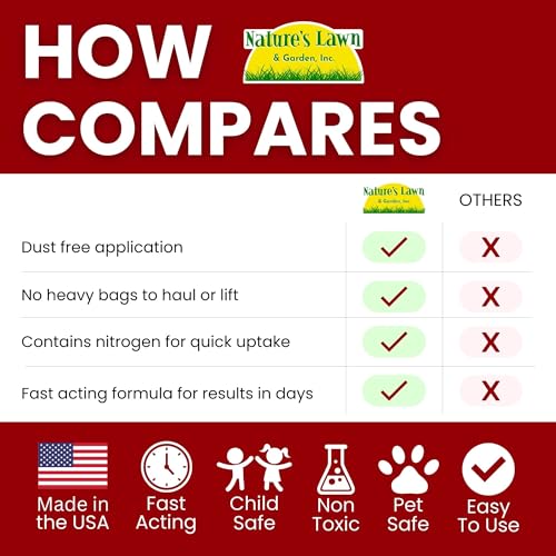 Natural Liquid Calcium Concentrate for Lawn, Garden, Plants - 1 Gallon O83187