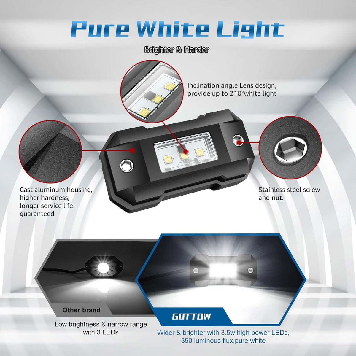 White 20 Pods Waterproof LED Rock Lights K13245