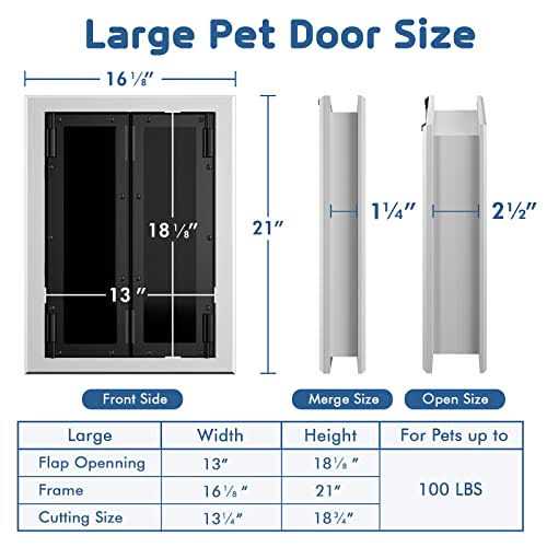 Aluminum Pet Door with Double Panels A4492