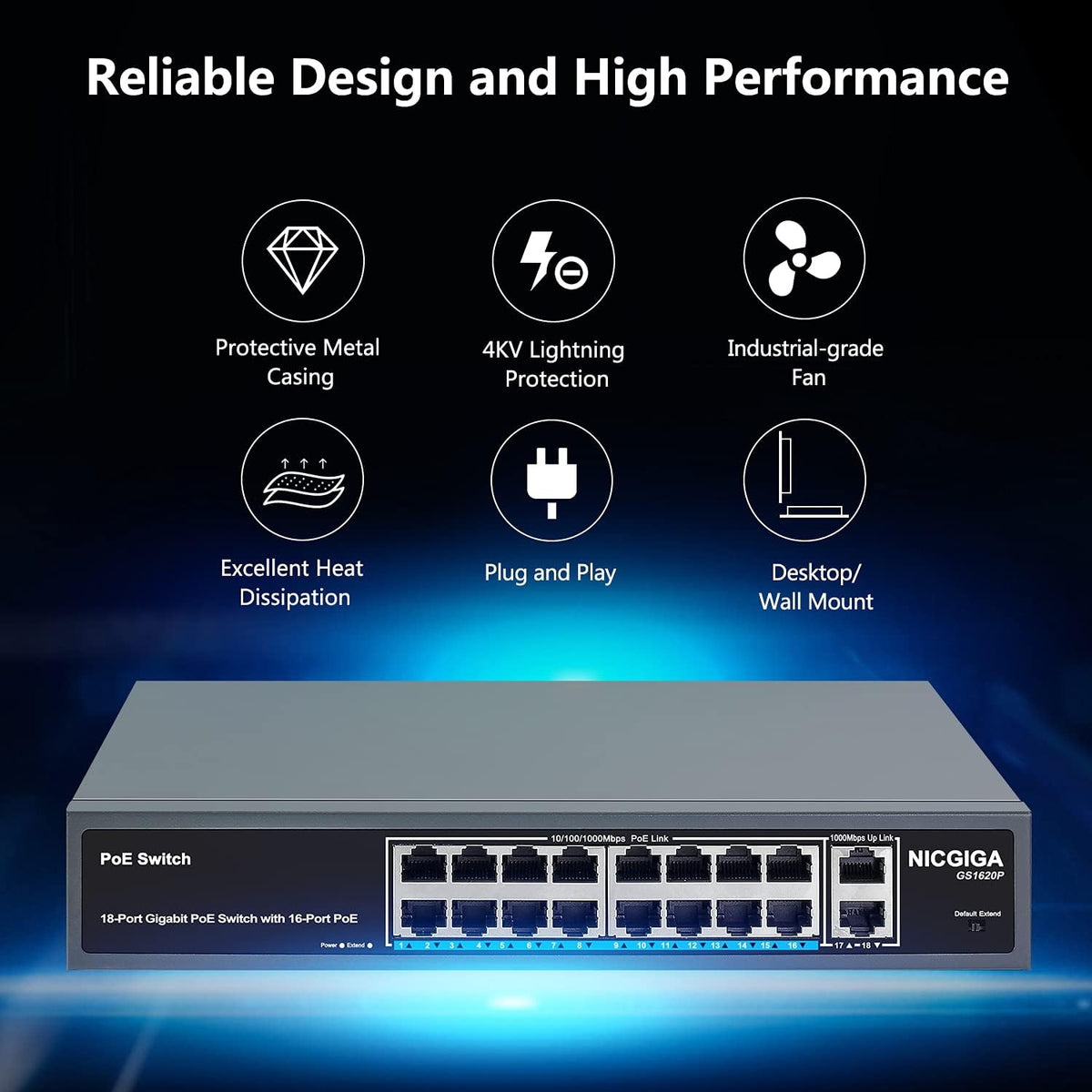 18 Port Gigabit PoE Switch with 16 Ports PoE+@250W, 2 Uplink Ports, Metal Case, RackMount C84865