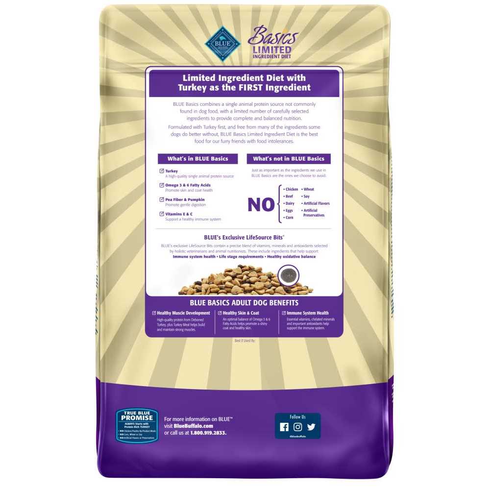 Turkey & Potato Recipe Dry Dog Food S98071