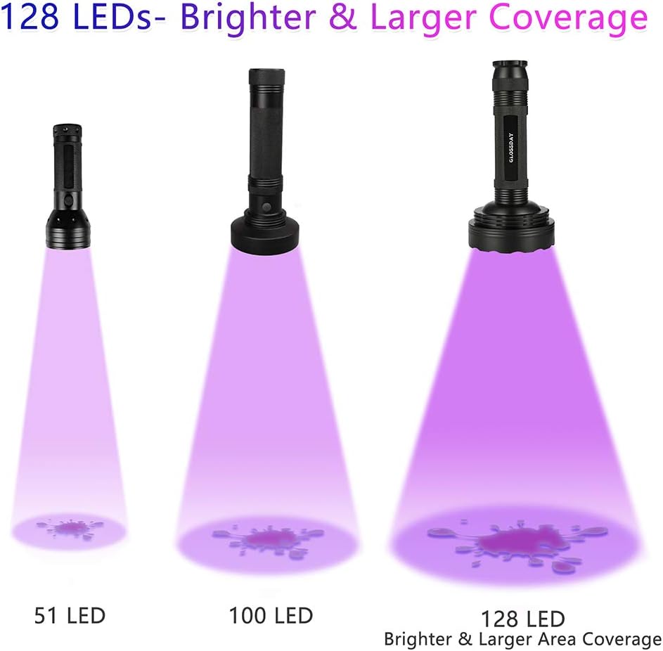 128 LED UV Flashlight, Pack of 2 E4937
