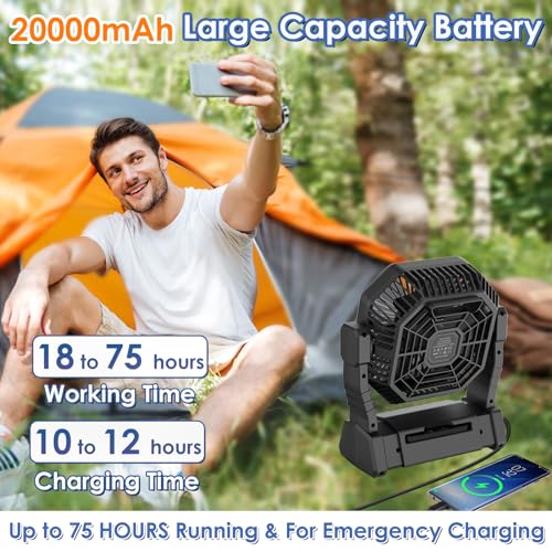 Battery Operated Fan, 20000mAh Rechargeable Camping Fan with LED Lantern M9367