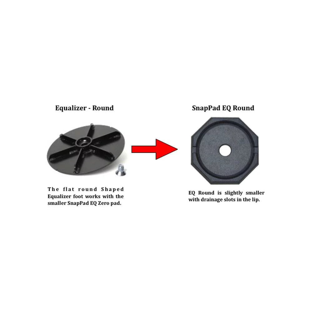 10" Round RV Leveling Jack Pads, 4 Pack G807