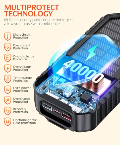 40000mAh Solar Power Bank with 4 Cables and Hand Crank X1780