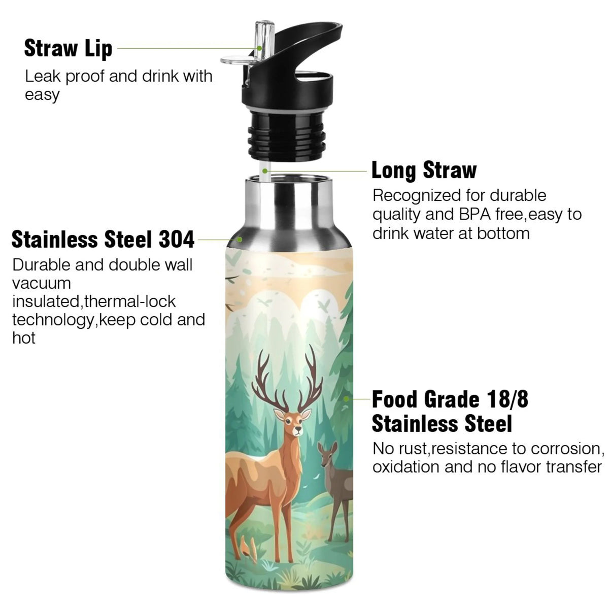 Insulated Thermos Kids Stainless Steel Bottle with Straw Lid Flask, 20 oz Y49907