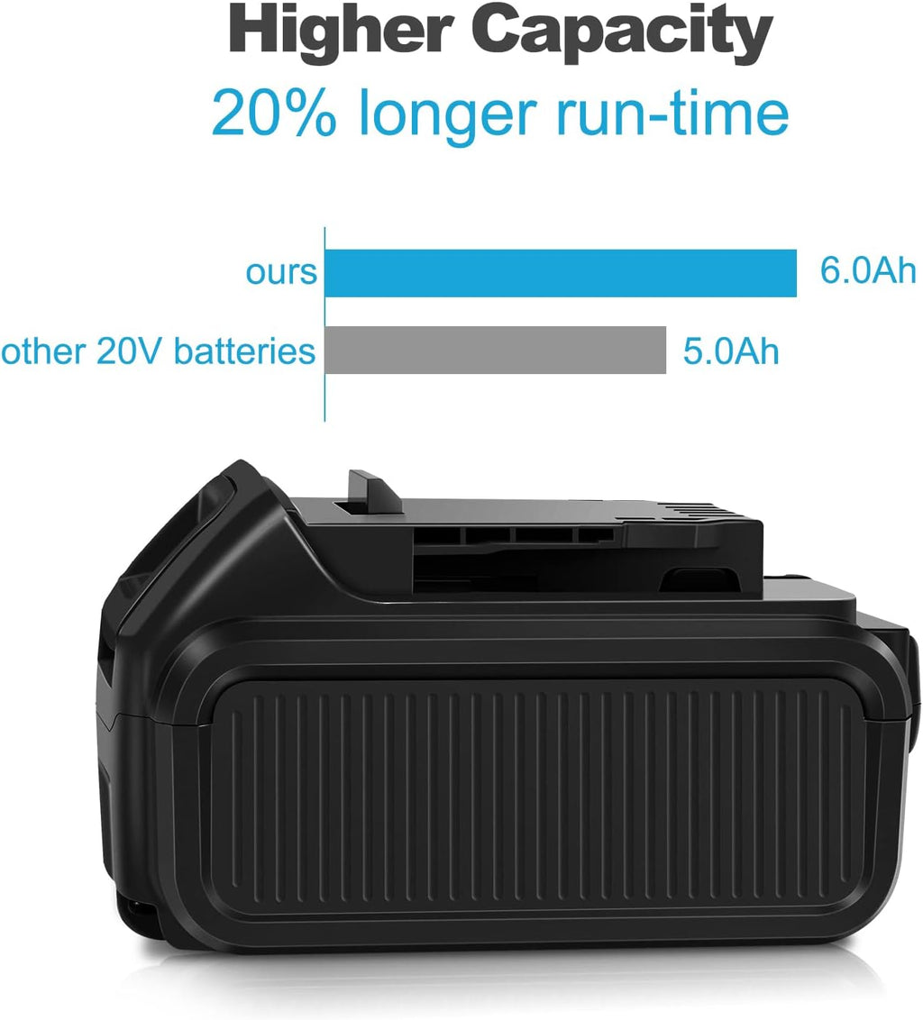 6 Pack 20V 6.0Ah Lithium ion Battery F977295