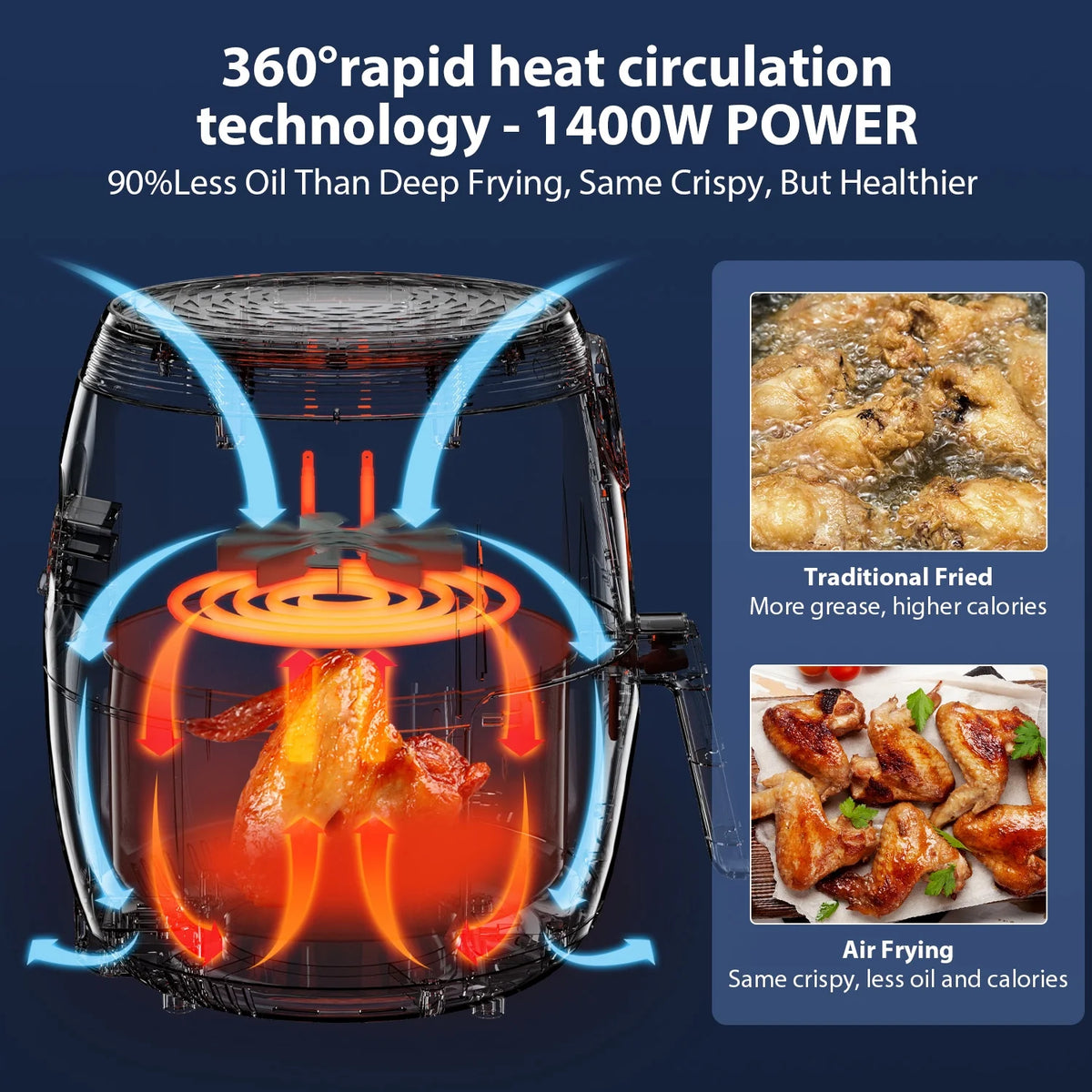 5.2-Qt 8 in 1 Digital Touchscreen Air Fryer J24739