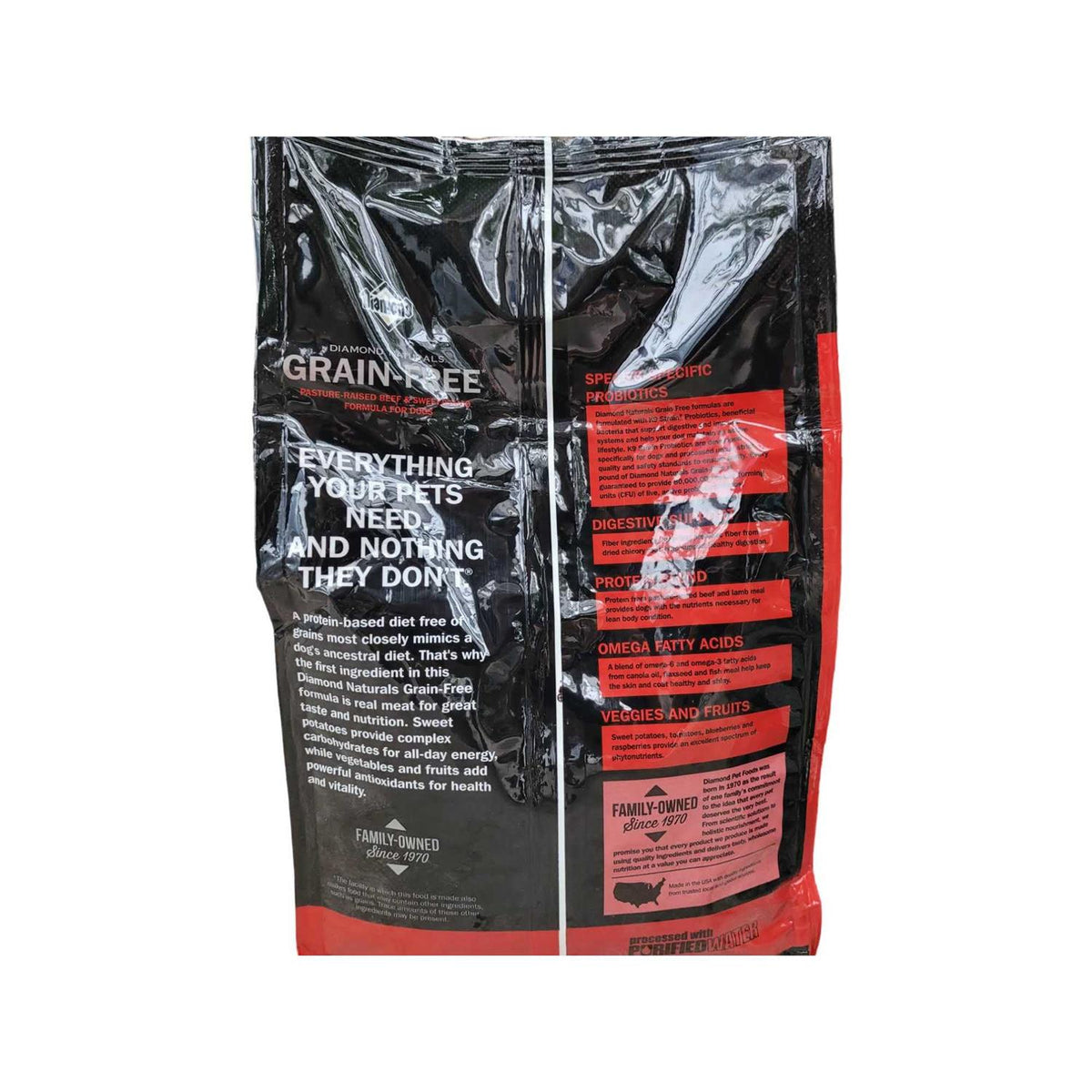 Grain Free Sweet Potato Dog Food I1525