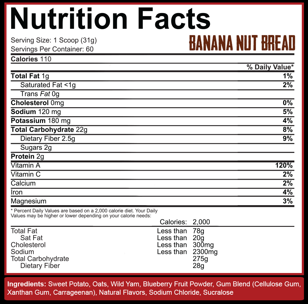 Banana Nut Bread Real Carbs 60 Servings V6768