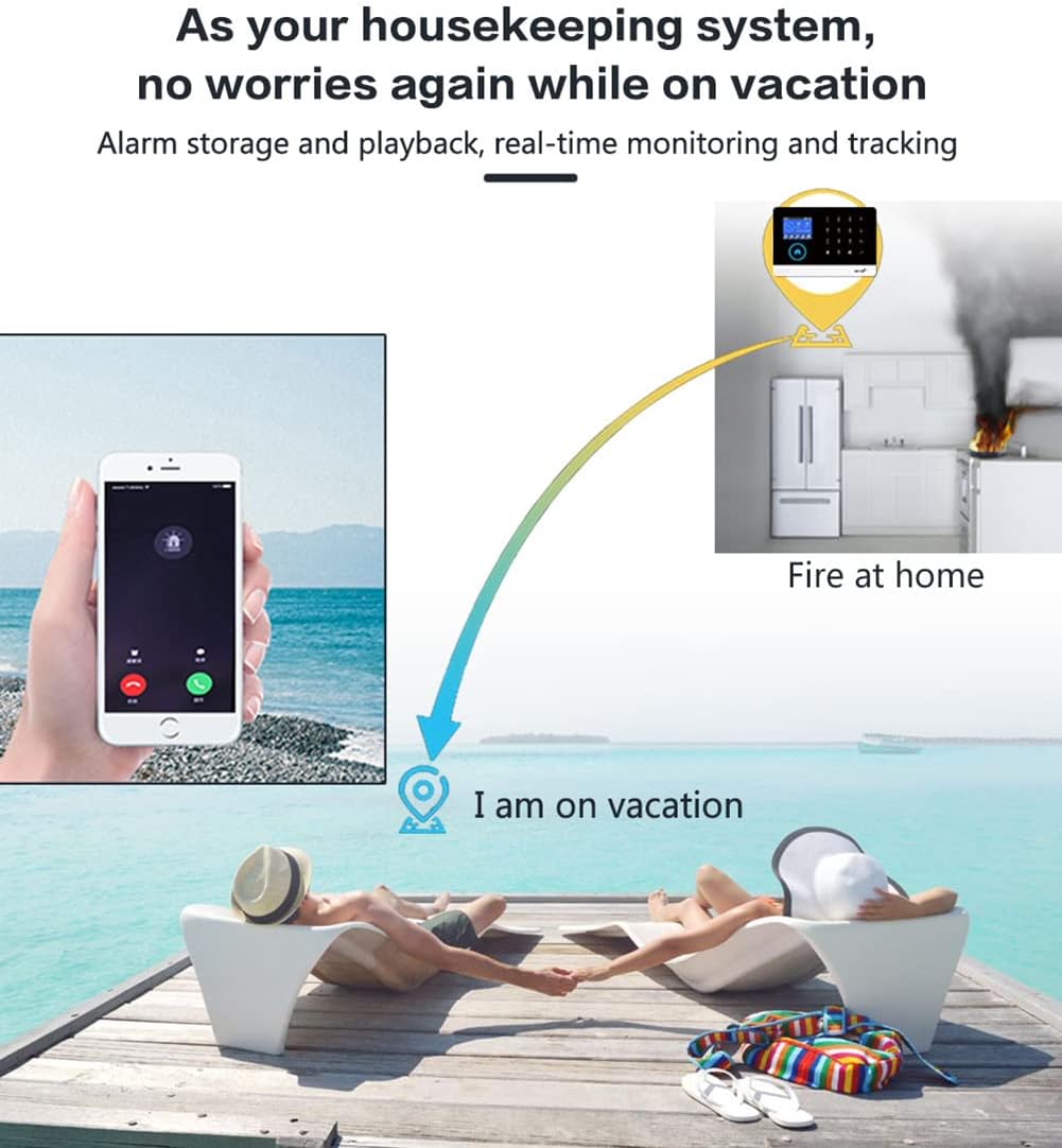 DIY Home Wi-Fi Alarm Kit with Motion Detector, Door/Window Sensor, Siren Q985209