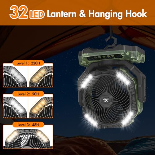 20000mAh Rechargeable Battery Operated Camping Fan P972551