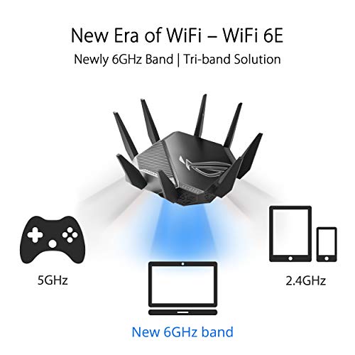 Quad-Band WiFi 6E Gaming Router with Dual 10G Ports T1598