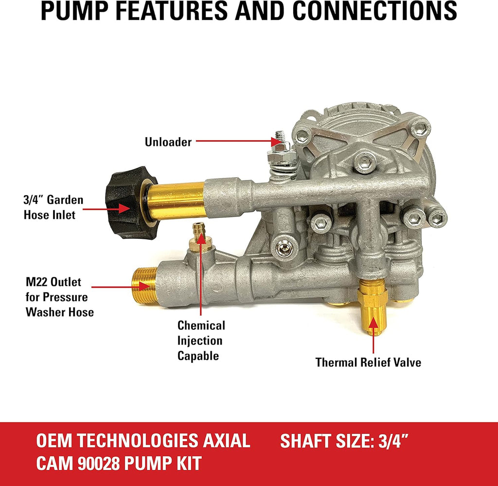 Horizontal Axial Cam Replacement Pressure Washer Pump Kit, 3300 PSI, 2.4 GPM, 3/4 Shaft, Silver R200