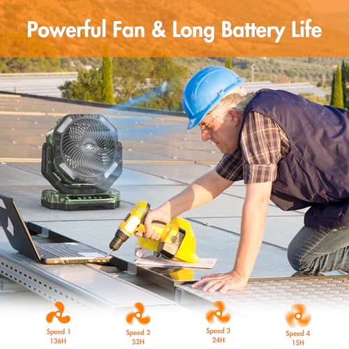 20000mAh Rechargeable Battery Operated Camping Fan P972551