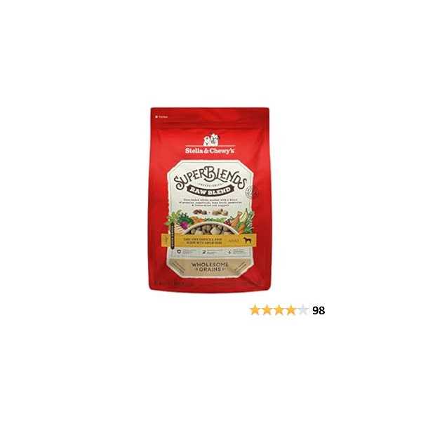 Chicken & Duck Recipe with Superfoods P91720