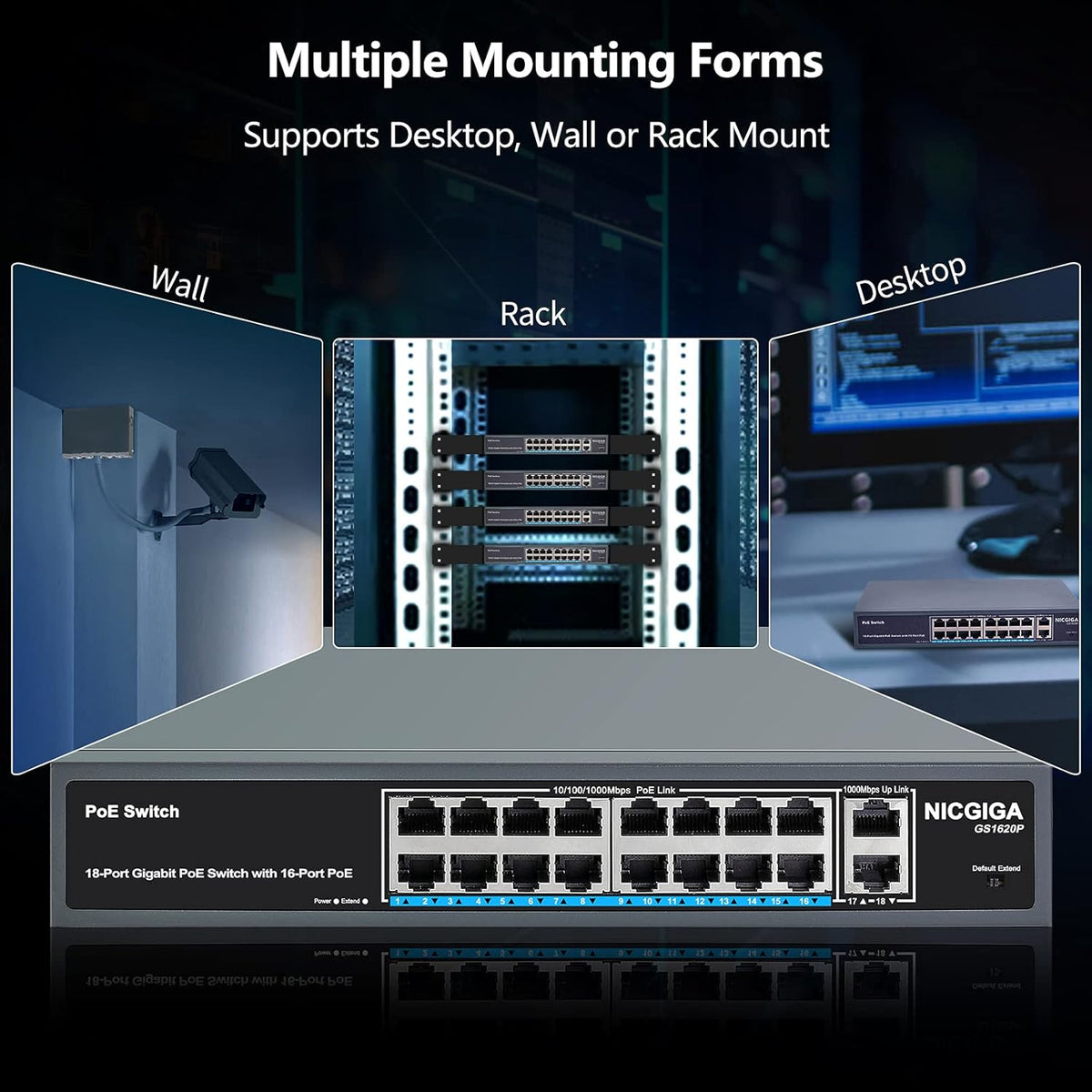 18 Port Gigabit PoE Switch with 16 Ports PoE+@250W, 2 Uplink Ports, Metal Case, RackMount C84865