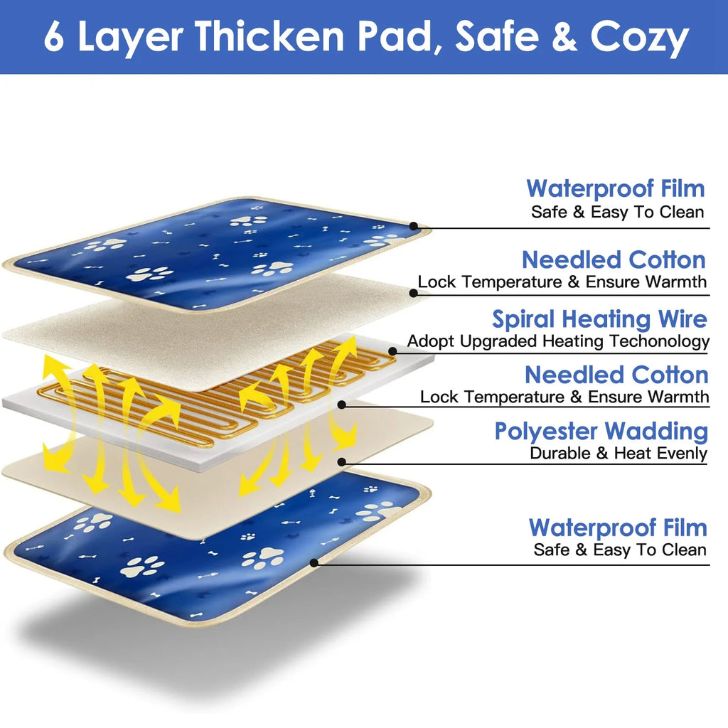 Heating Mat with Adjustable Temperature and Timer Y4889