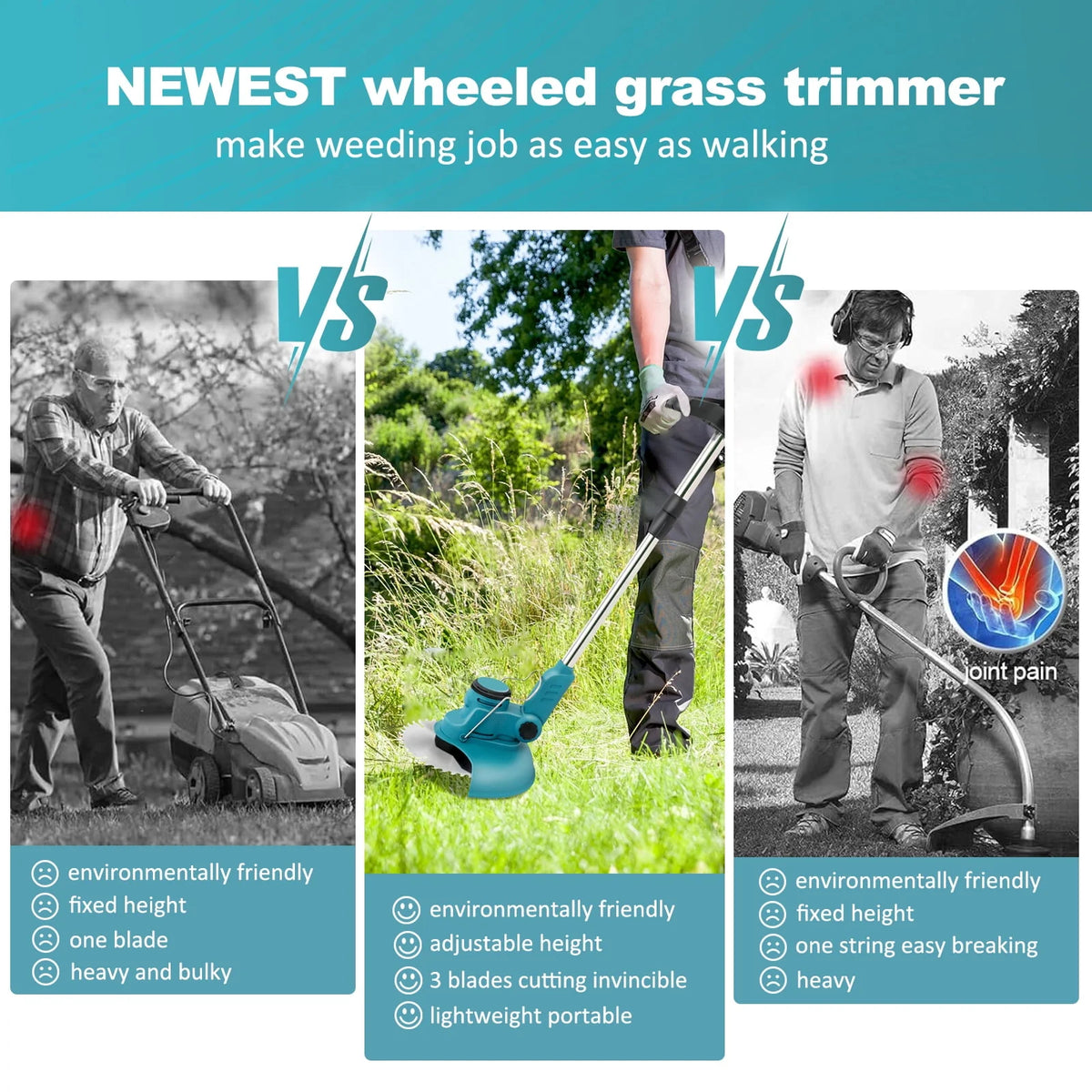 24V 650W Cordless Electric Lawn Mower and Grass Trimmer with Batteries Y97944