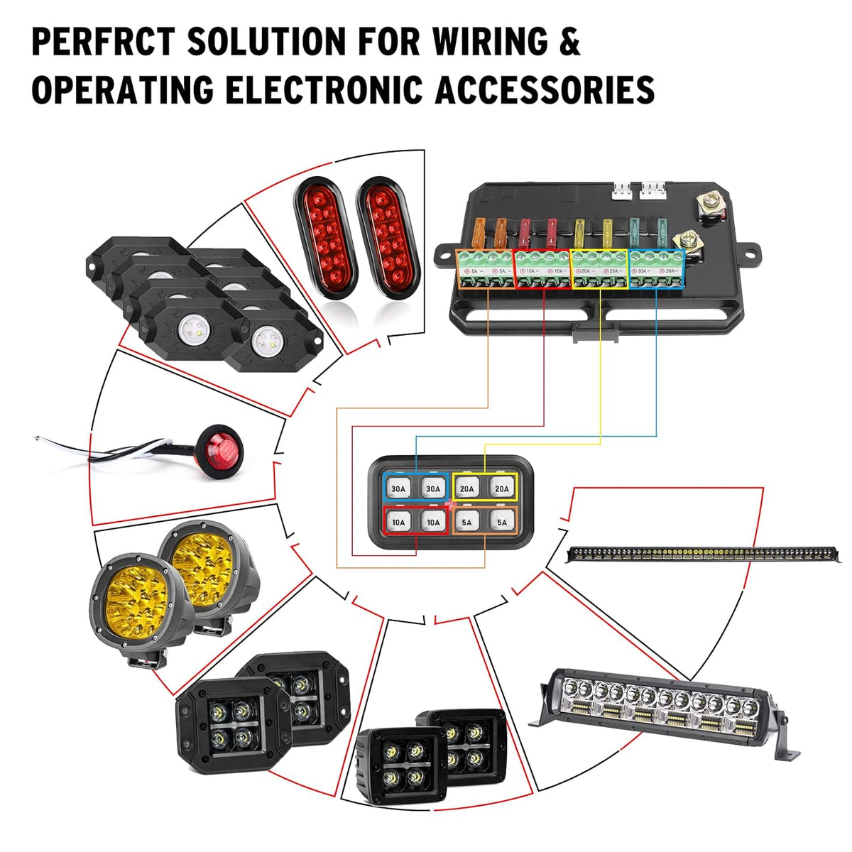 6 Gang Switch Panel 12V Circuit Control Box with Harness Label Sticker L992651