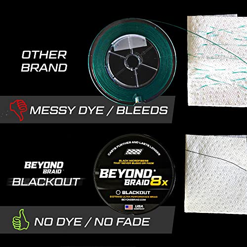Blue Camo Braided Fishing Line F5151