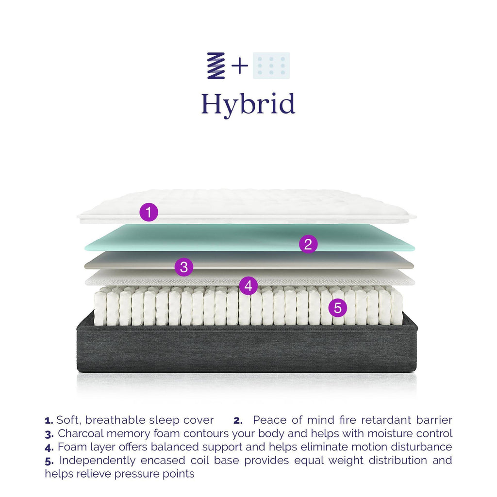 Queen Encased Coil and Memory Foam Hybrid Mattress O8873
