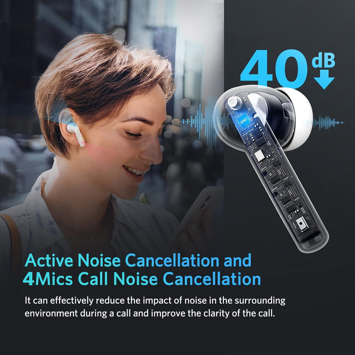 Bluetooth Noise Cancelling True Wireless Earbuds White D513