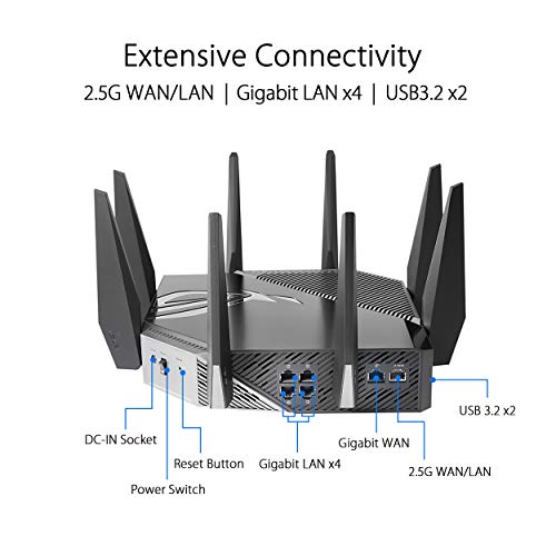 Quad-Band WiFi 6E Gaming Router with Dual 10G Ports T1598