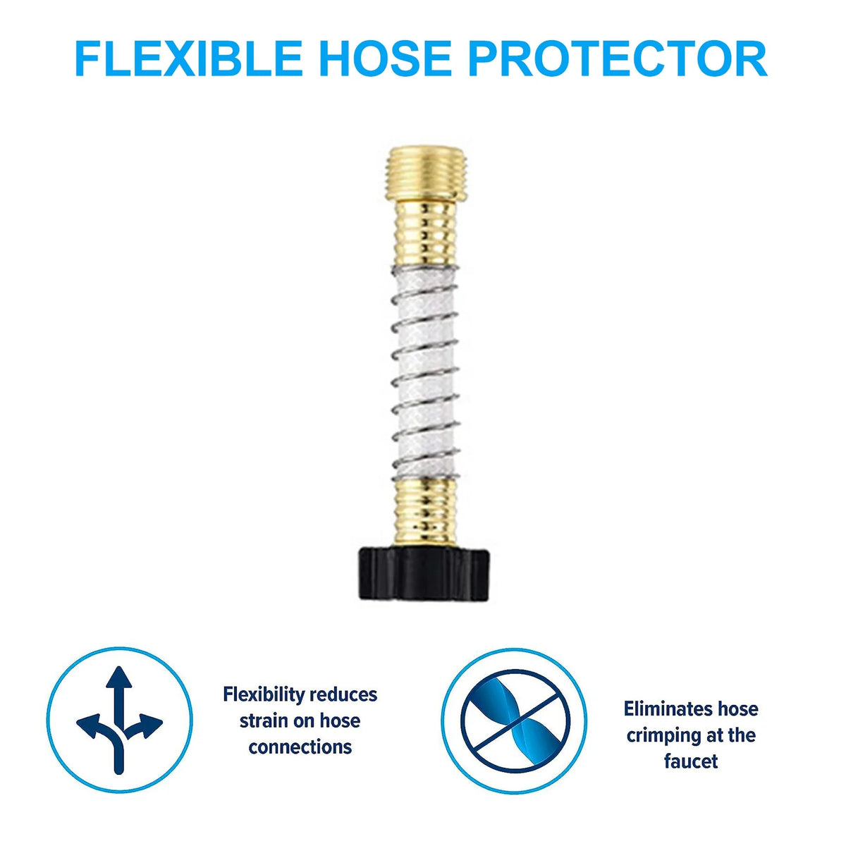 RV Inline Water Filter with Flexible Hose Protector I148311