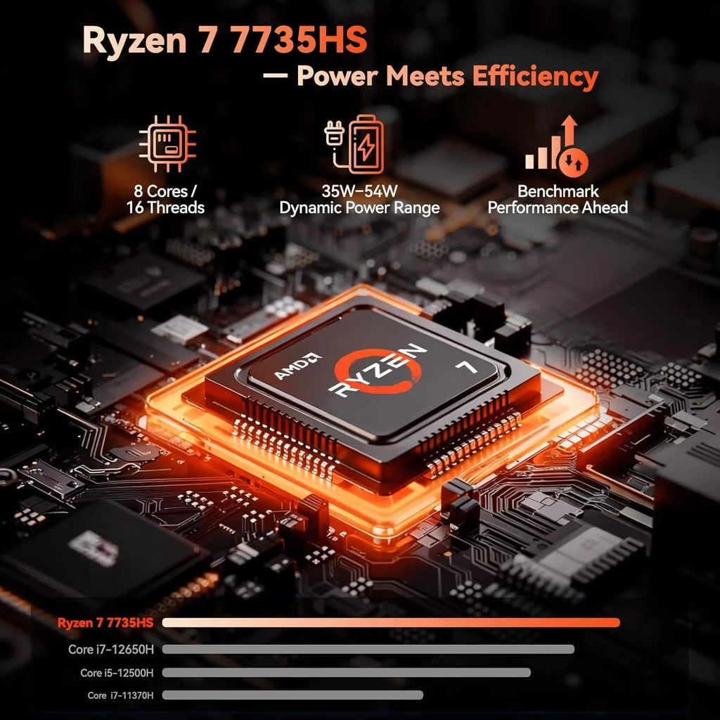 17.3" Gaming Laptop, AMD Ryzen 7 7735HS, 64GB DDR5 RAM, 1TB SSD, Radeon 680M, Backlit Keyboard L109